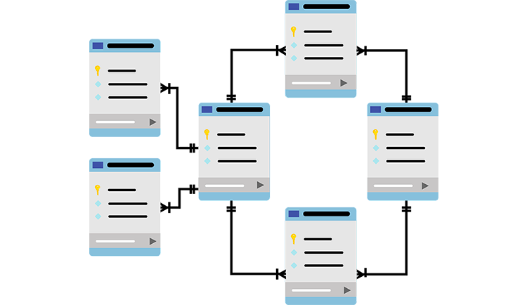 Normalización Base de datos