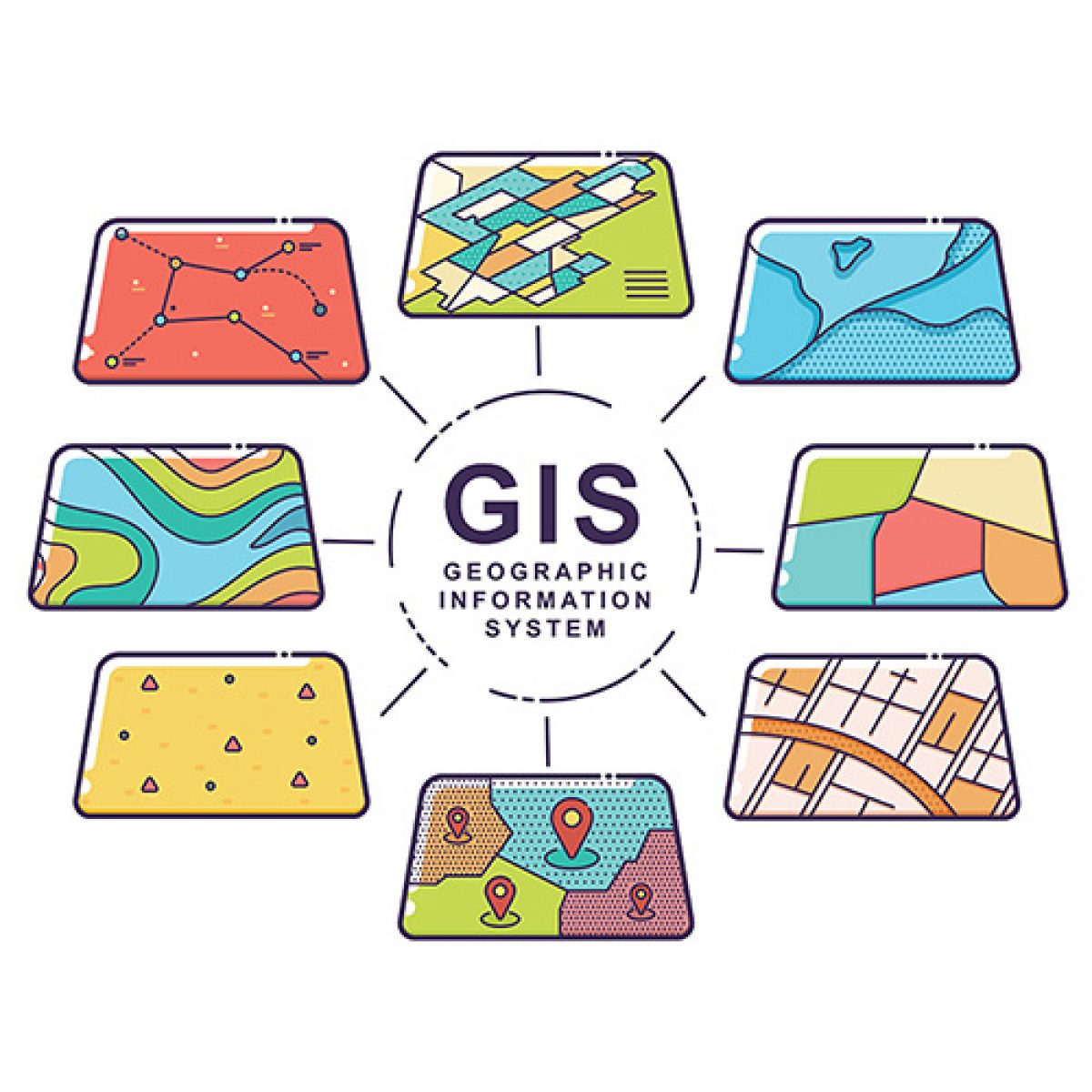 ▷ ¿Para qué sirve el sistema de información geográfica (GIS)? | Ayuware